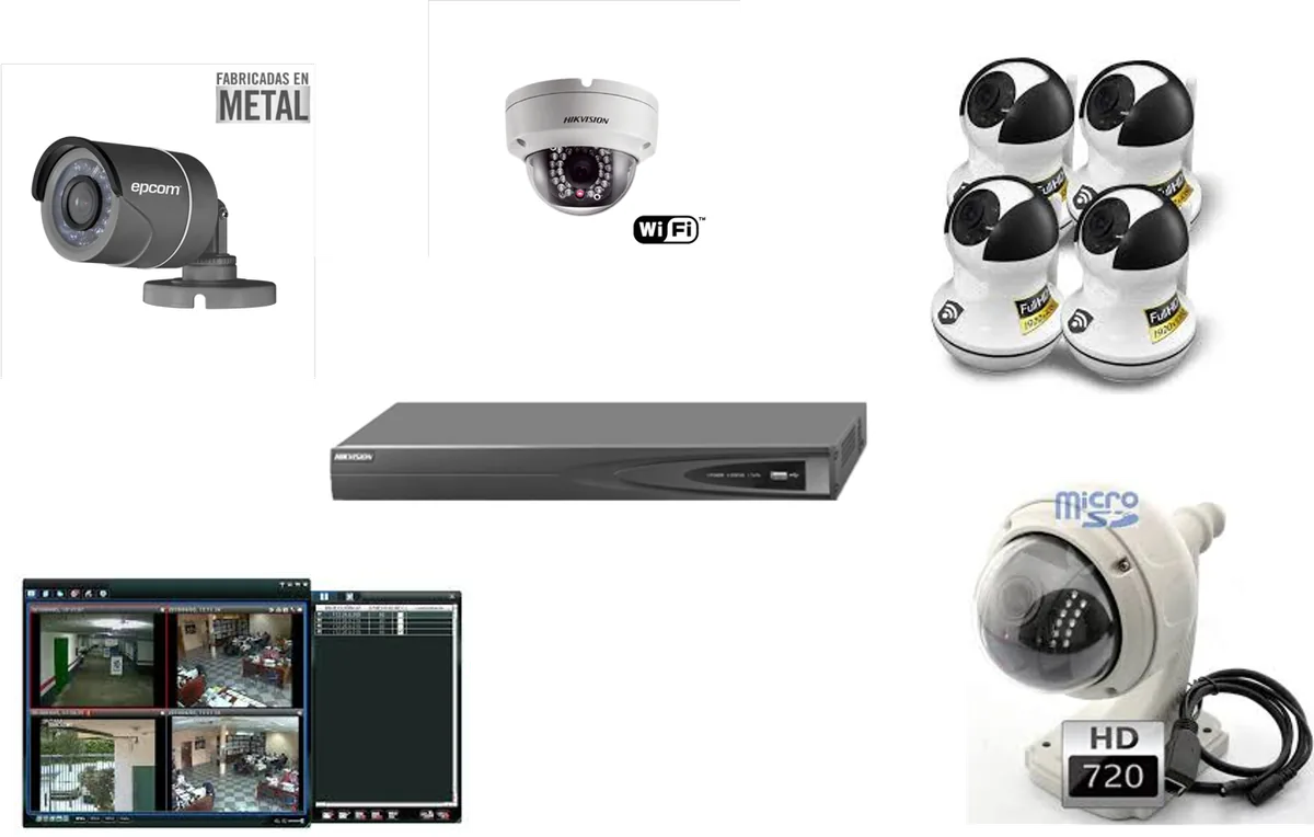 Cámaras de videovigilancia